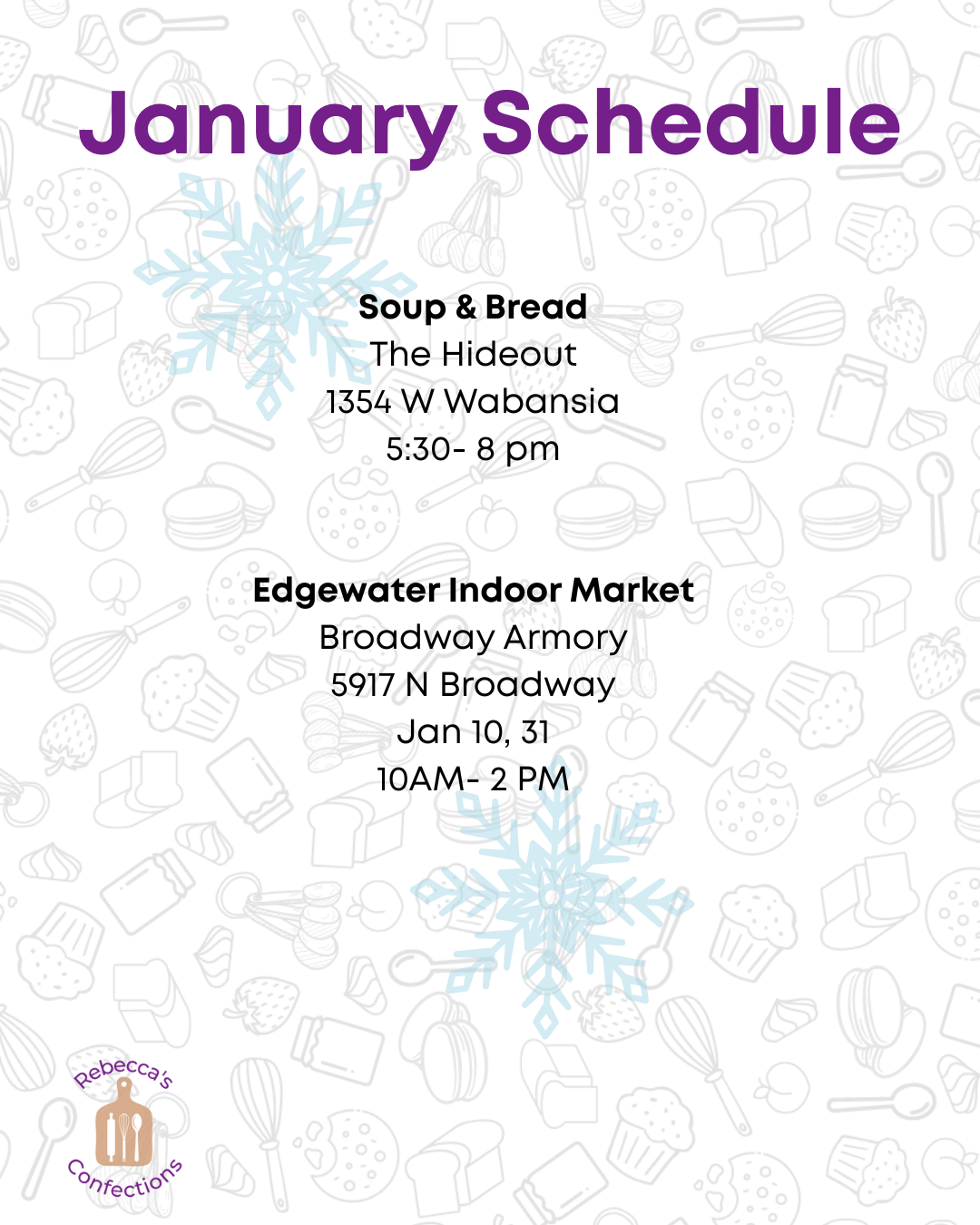 January 2026 Markets